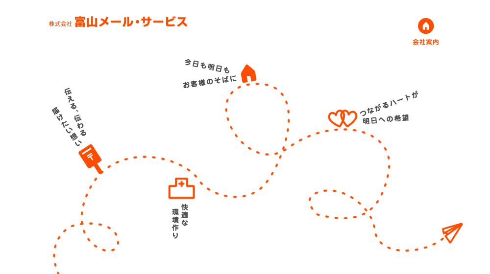 株式会社 富山メール・サービス